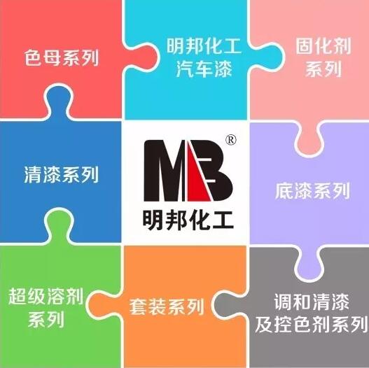 欧美大香蕉网漆明邦化工