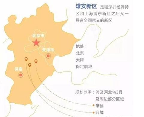 欧美大香蕉网漆行业在雄安的崛起后的影响如何？
